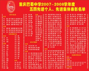 巴蜀中学五四先进个人、先进集体表彰