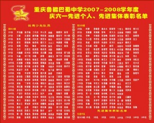 鲁能中学庆六一先进个人、先进集体表彰名单